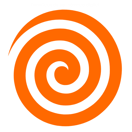 Coach espiral del cambio